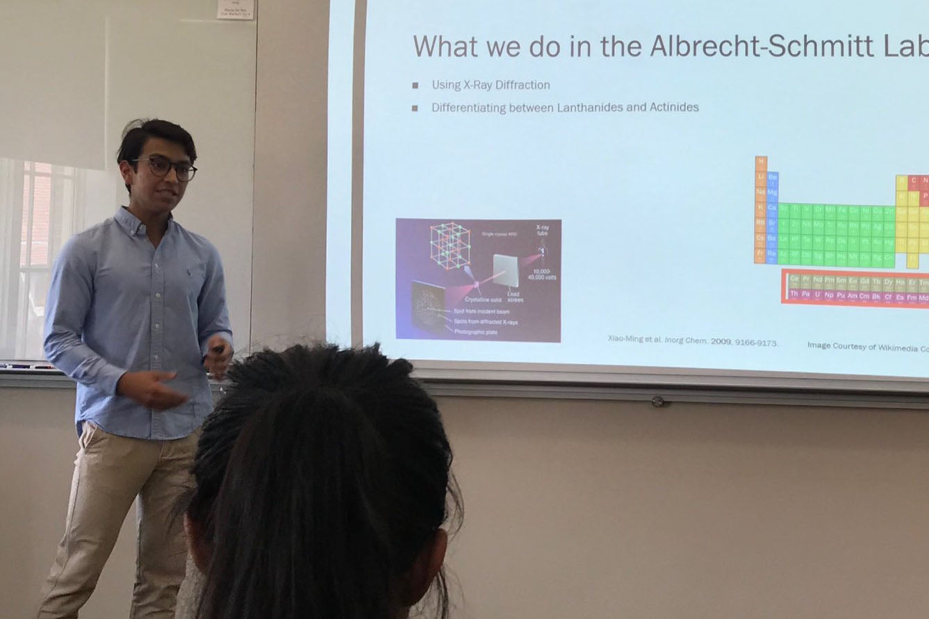 Spring Research Day